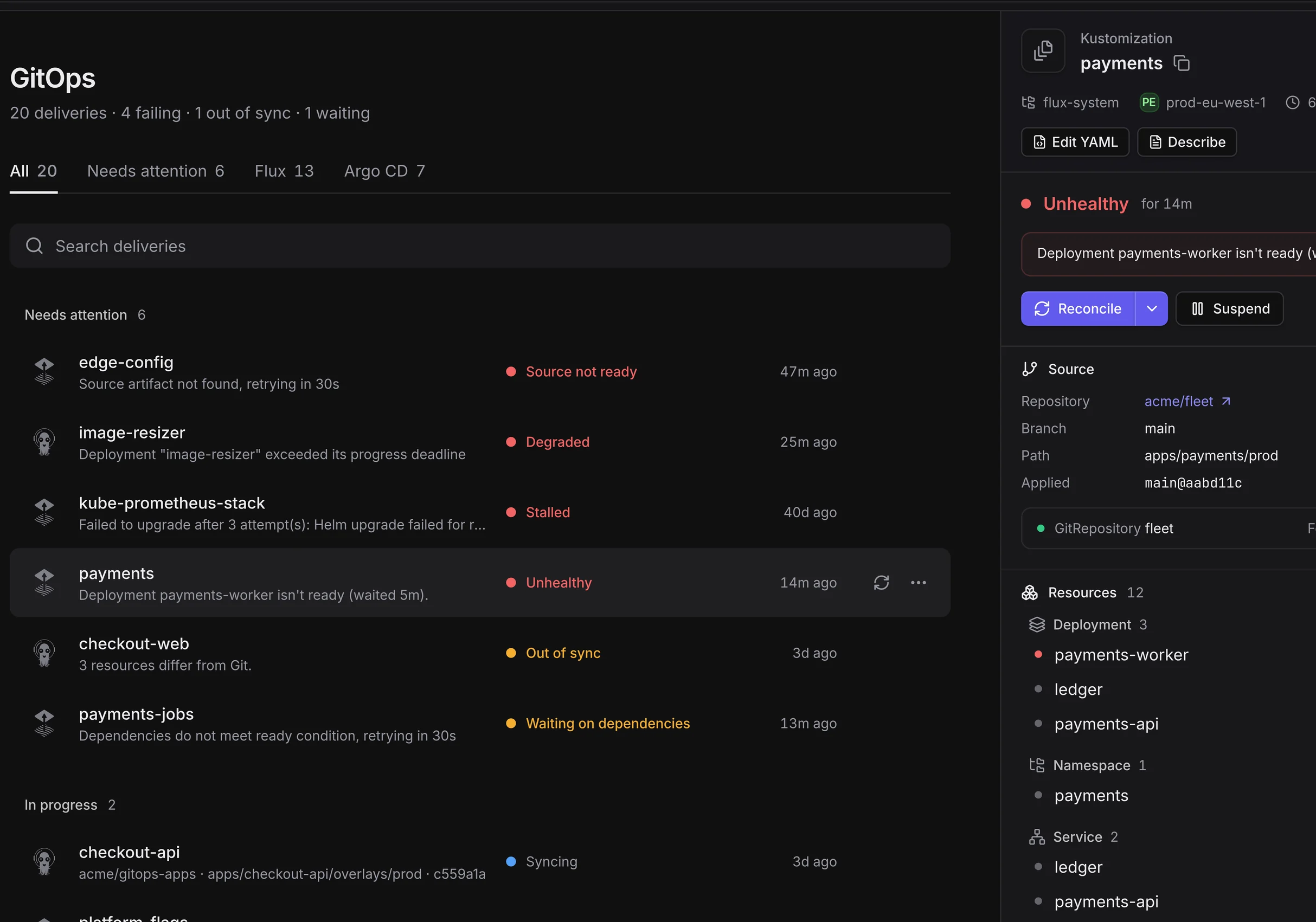 The GitOps page: Flux and Argo CD deliveries under Needs attention and In progress, each with its state in words, and the panel of the payments Kustomization, unhealthy because Deployment payments-worker isn't ready, with Reconcile and Suspend buttons and the resources it delivered
