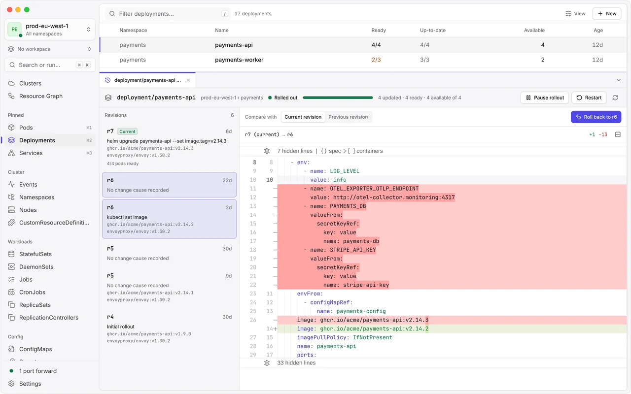 Rollout history for the payments-api Deployment: revisions with their change causes, and a diff between the current revision and r6 with a “Roll back to r6” button